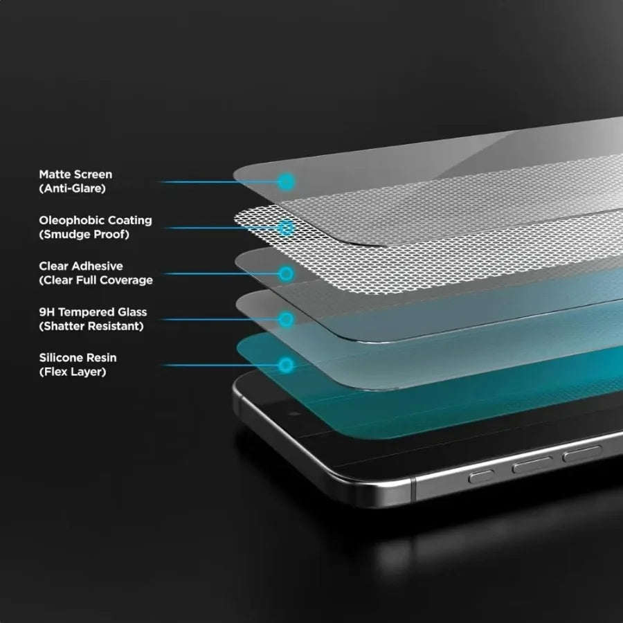 5 Tempered Glass Screen Protector – Anti-Glare, Anti-Scratc